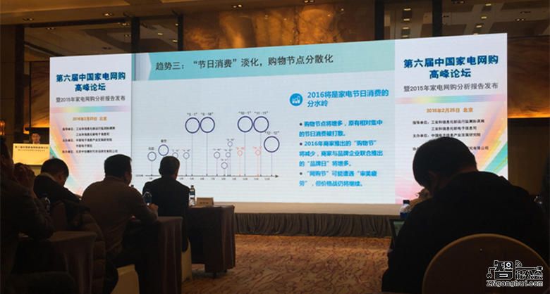 家电网购格局稳定 2016依旧硝烟弥漫 智能公会