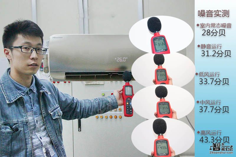 超然静界为爱而生 探寻科龙空调LV的秘密 智能公会