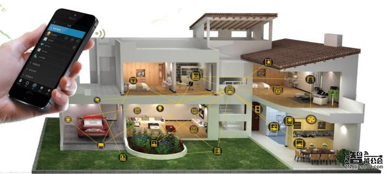 智能怪圈：【未来智能】竟然是它说了算？ 智能公会