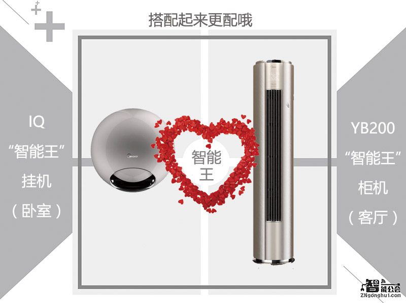 勇冠空调界！是什么敢让它自称“智能王”？ 智能公会