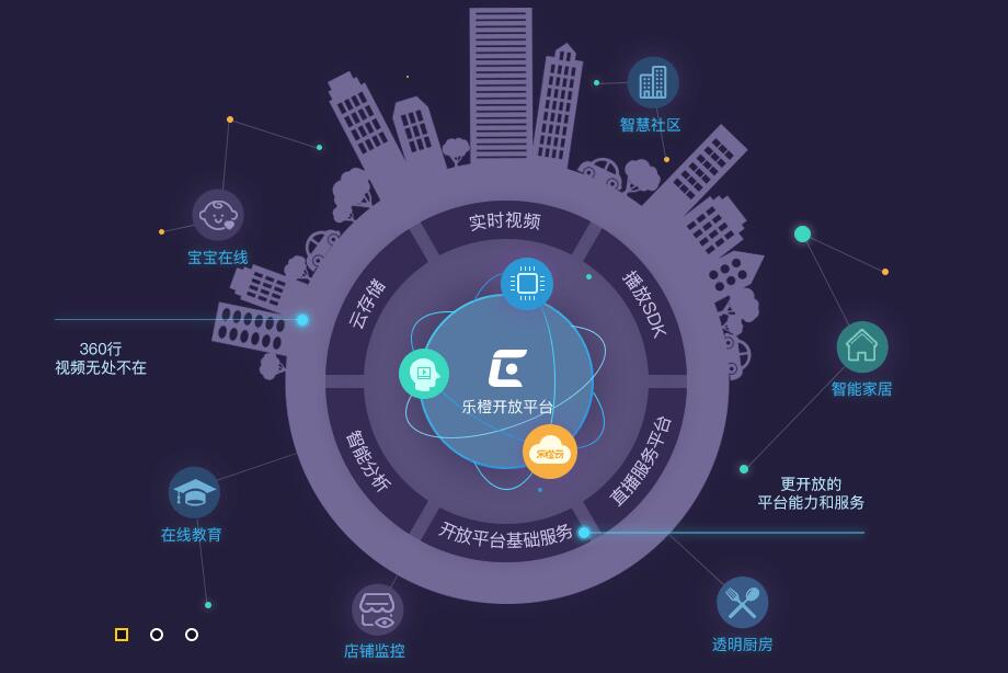 【专访】大华乐橙总经理丁俊：机器人交互将是智能家居的切入点 智能公会