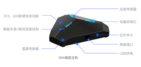 不到百元，教你DIY梦想中的智能家居 智能公会