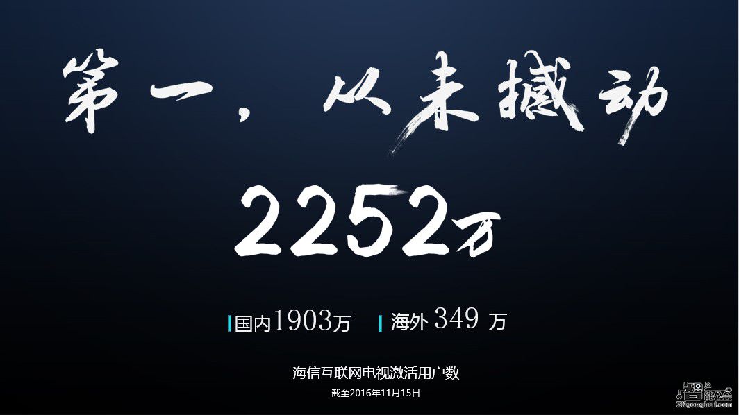 激光电视或助海信成为“OTT业务中的CCTV” 智能公会