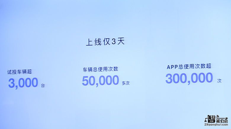 最舒适的共享单车 小蓝单车开启“轻运动”模式 智能公会