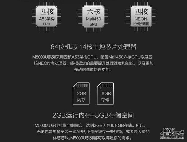 拯救节后综合症 你需要一款大屏电视一扫阴霾 智能公会