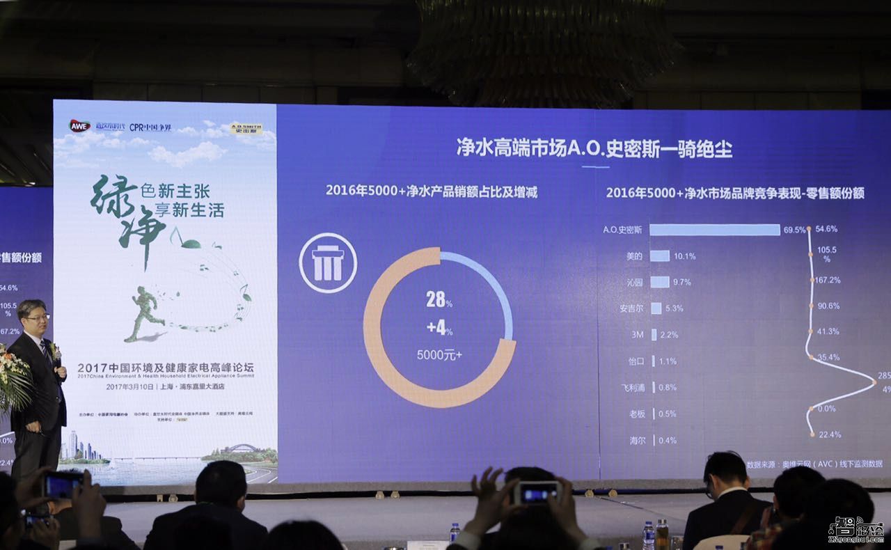2017环境及健康家电论坛：A.O.史密斯获“A+之星”“节水领先者”荣誉 智能公会