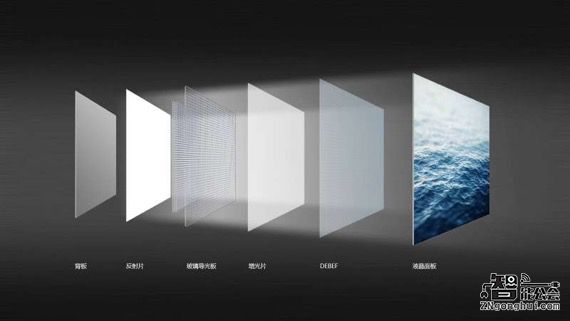 工厂视频泄密！这台4.9mm史上最薄电视到底是如何量产的？ 智能公会