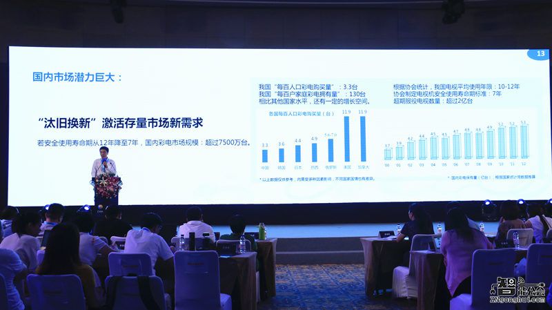 CRC 2017上半年度彩电行业研究发布会在京顺利召开 智能公会