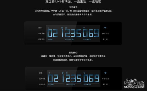 米粉节剁手攻略：手把手教您如何把黑科技搬进家 智能公会