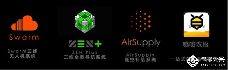 进化与革命 蜂巢开启无人机商业农业2.0时代 智能公会