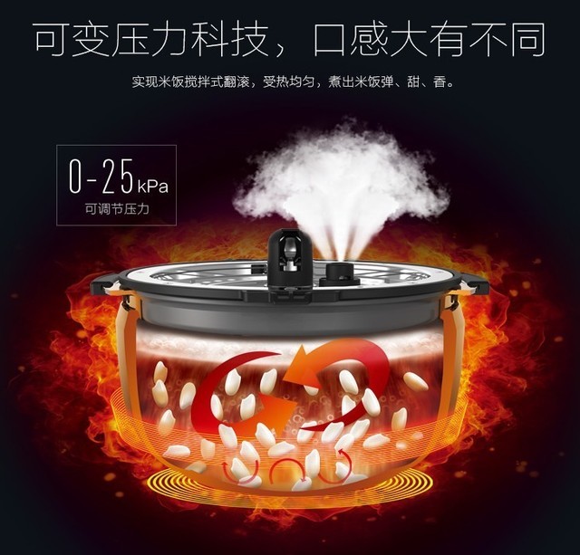 新年开工的正确姿势 先买套家电犒劳自己 智能公会