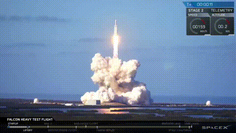 上天之后！“钢铁侠”马斯克的下一步将颠覆这个行业！ 智能公会