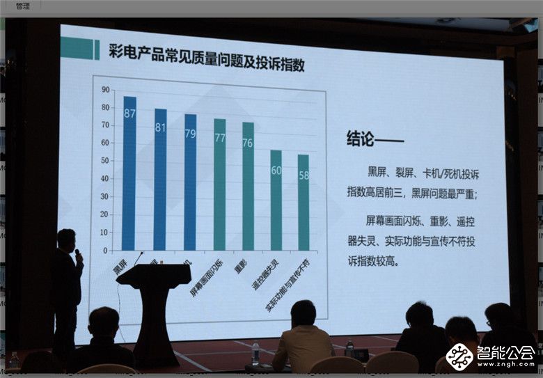 315家电质量调查报告出炉  14类家电产品常见质量问题披露 智能公会