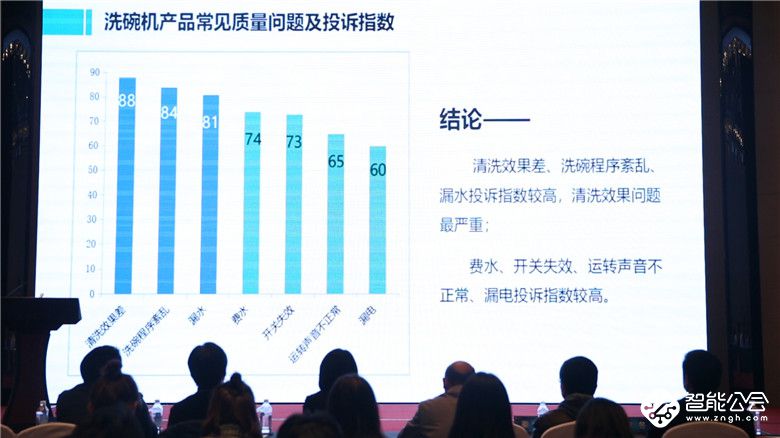315家电质量调查报告出炉  14类家电产品常见质量问题披露 智能公会