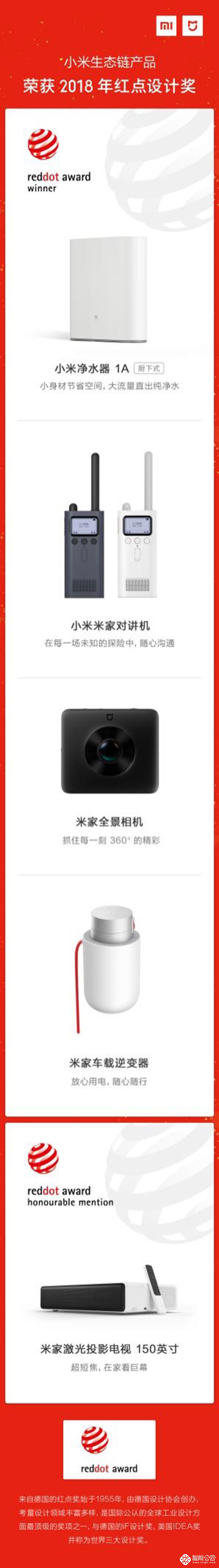 小米生态链多款产品荣获2018年红点设计奖 智能公会