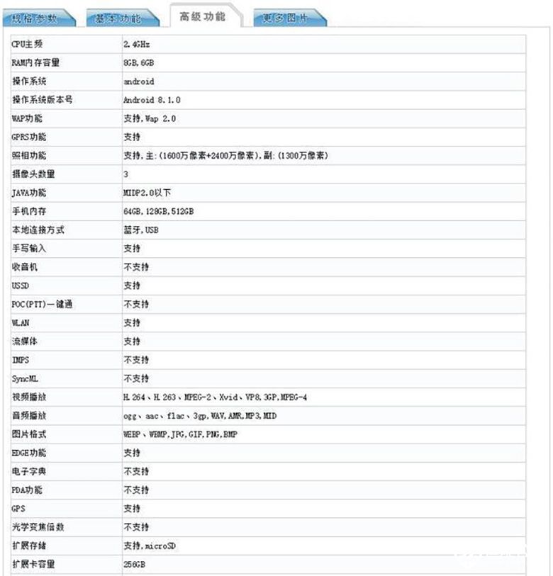 荣耀Note10规格工信部曝光 6.95英寸AMOLED屏幕？ 智能公会