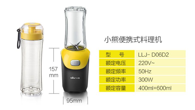 你每天愿意早起为“他”“她”做早餐吗？ 智能公会