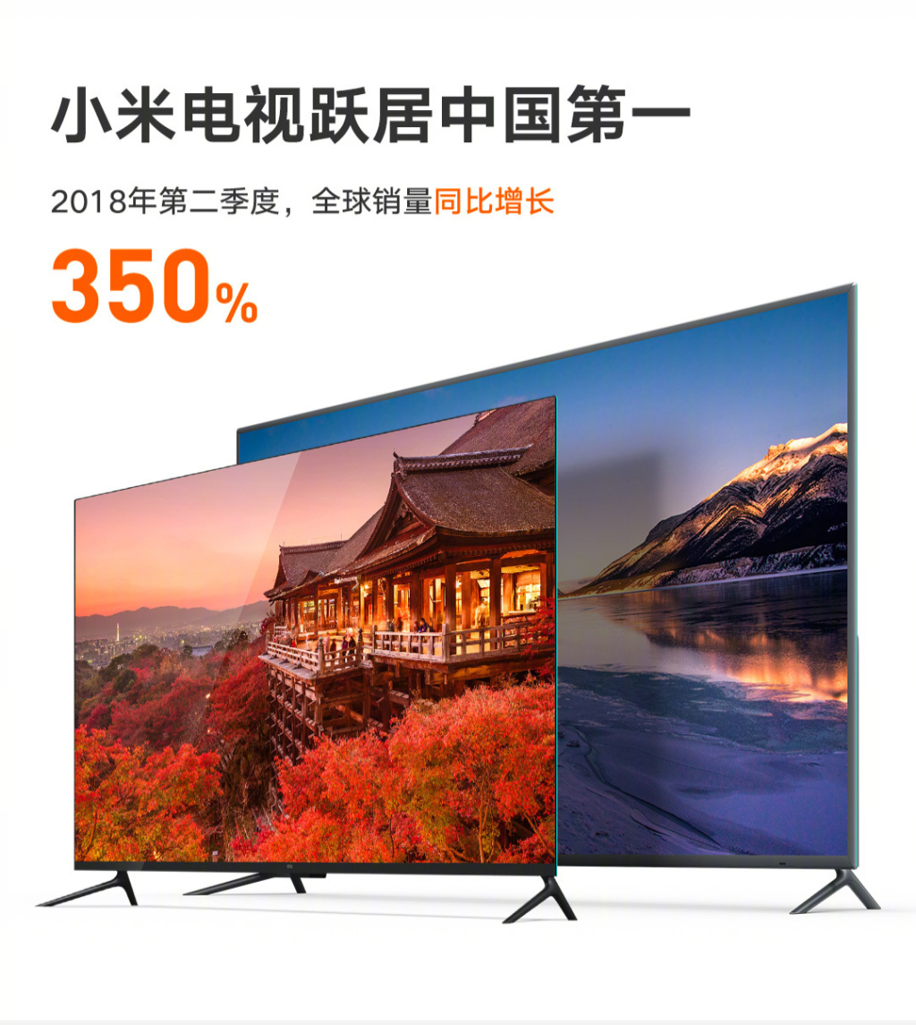 强势登顶！小米电视2018Q2出货量中国第一 智能公会