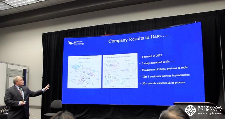 Gyrfalcon科技公司（GTI） CES展会发布会 从边缘到云的最有效的AI 智能公会
