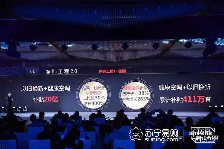 2019空调市场怎么走？下乡、健康双双进入2.0时代 智能公会