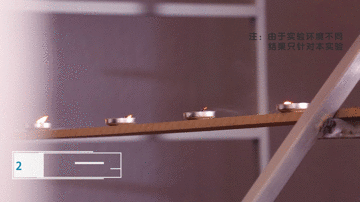 实验评测：一款速冷快热又省电的空调 智能公会