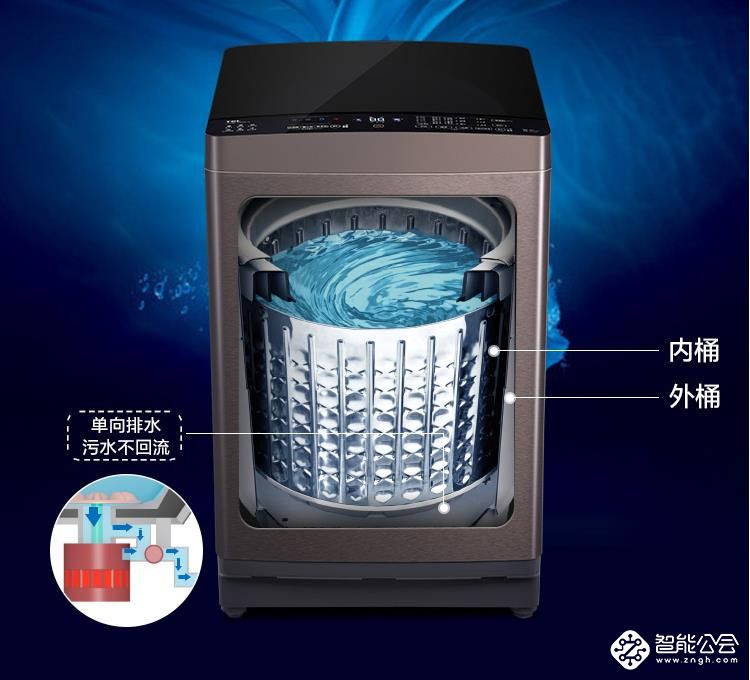 都2019年了，听说你还不会买洗衣机？ 智能公会