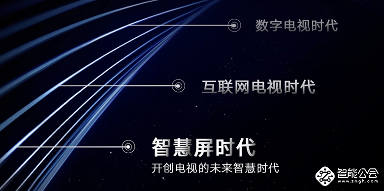 手机屏幕双向互通 荣耀屏还隐藏了多少功能？ 智能公会
