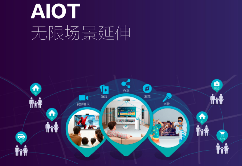 电视“激进者”海信：未来在我不惧挑战 智能公会