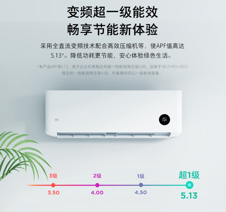 撕掉空调“电老虎”标签  小米新品空调巨省电 2299元起 智能公会