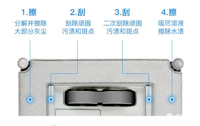 双十一来啦，买台擦窗机器人回家吧 智能公会