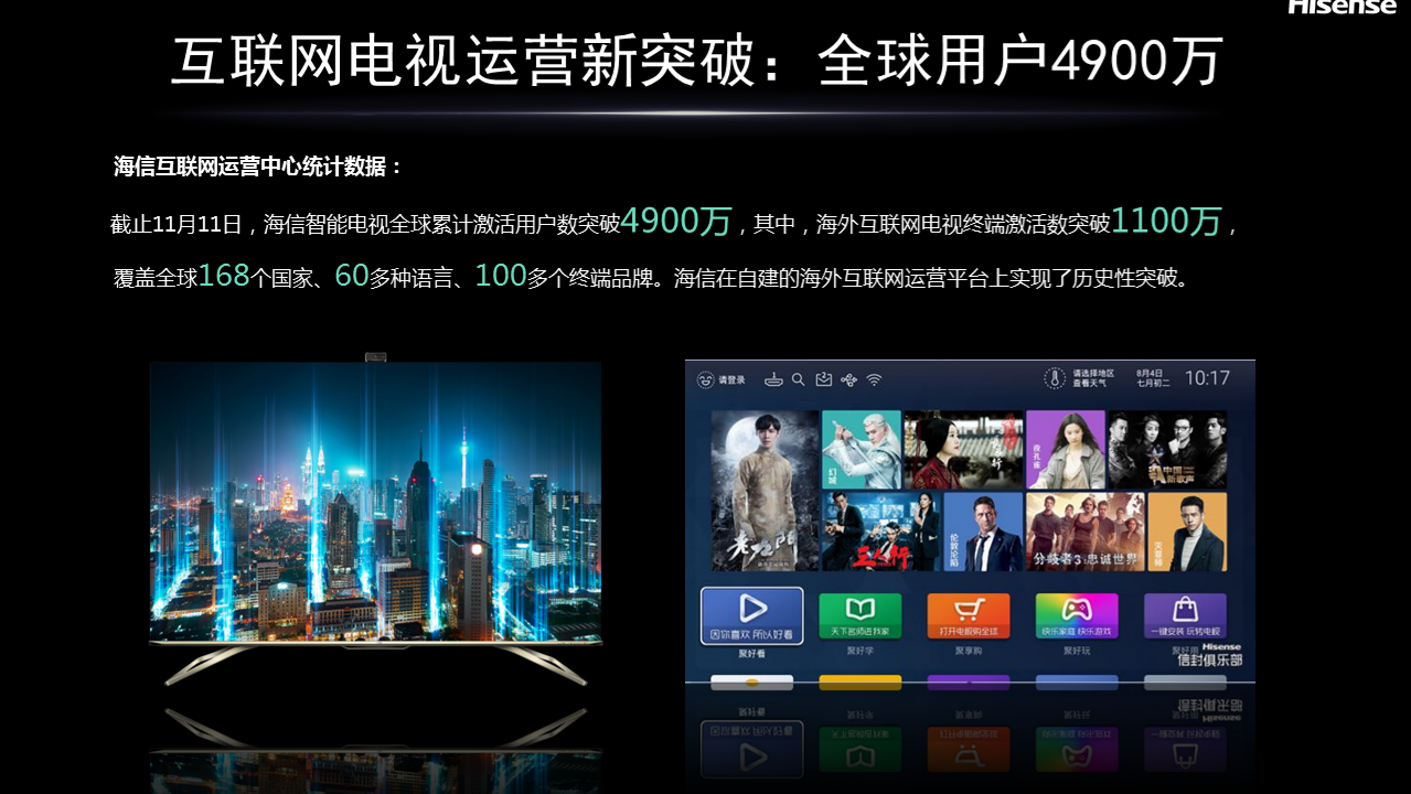 今年彩电行业颠覆性的产品几乎都出自海信 王伟透露创新秘诀 智能公会