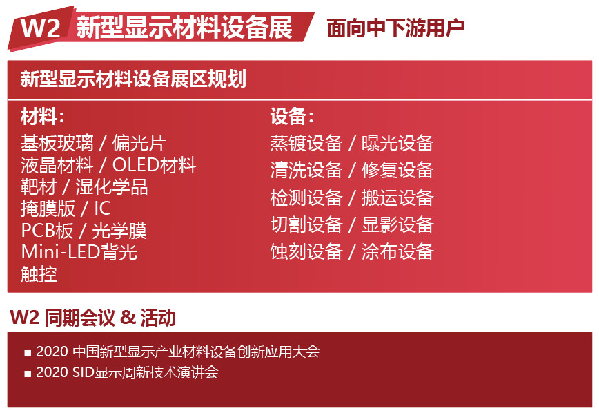 UDE 2020——新型显示材料设备展 智能公会