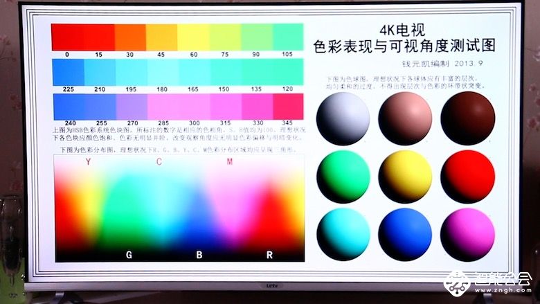 乐视超级电视G55 Pro  一款“健康”又“好看”的智能电视 智能公会