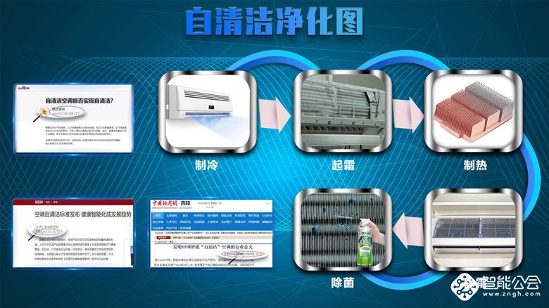 空调3C大战忙，是概念？还是实用？且听老罗说一说！ 智能公会