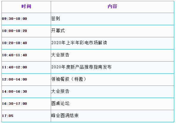 2020全球智能显示领袖峰会暨CRC第56届2020年度彩电行业研究发布会将开幕 智能公会