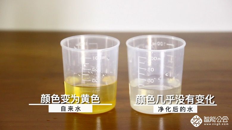 特殊时期做好细致周到的防护 你真的需要这样一台净水器 智能公会