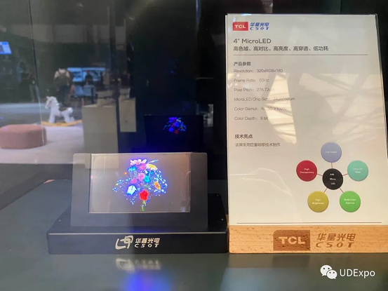 直击UDE2020：Mini&Micro-LED视觉+听觉盛宴，寻找新生路！ 智能公会