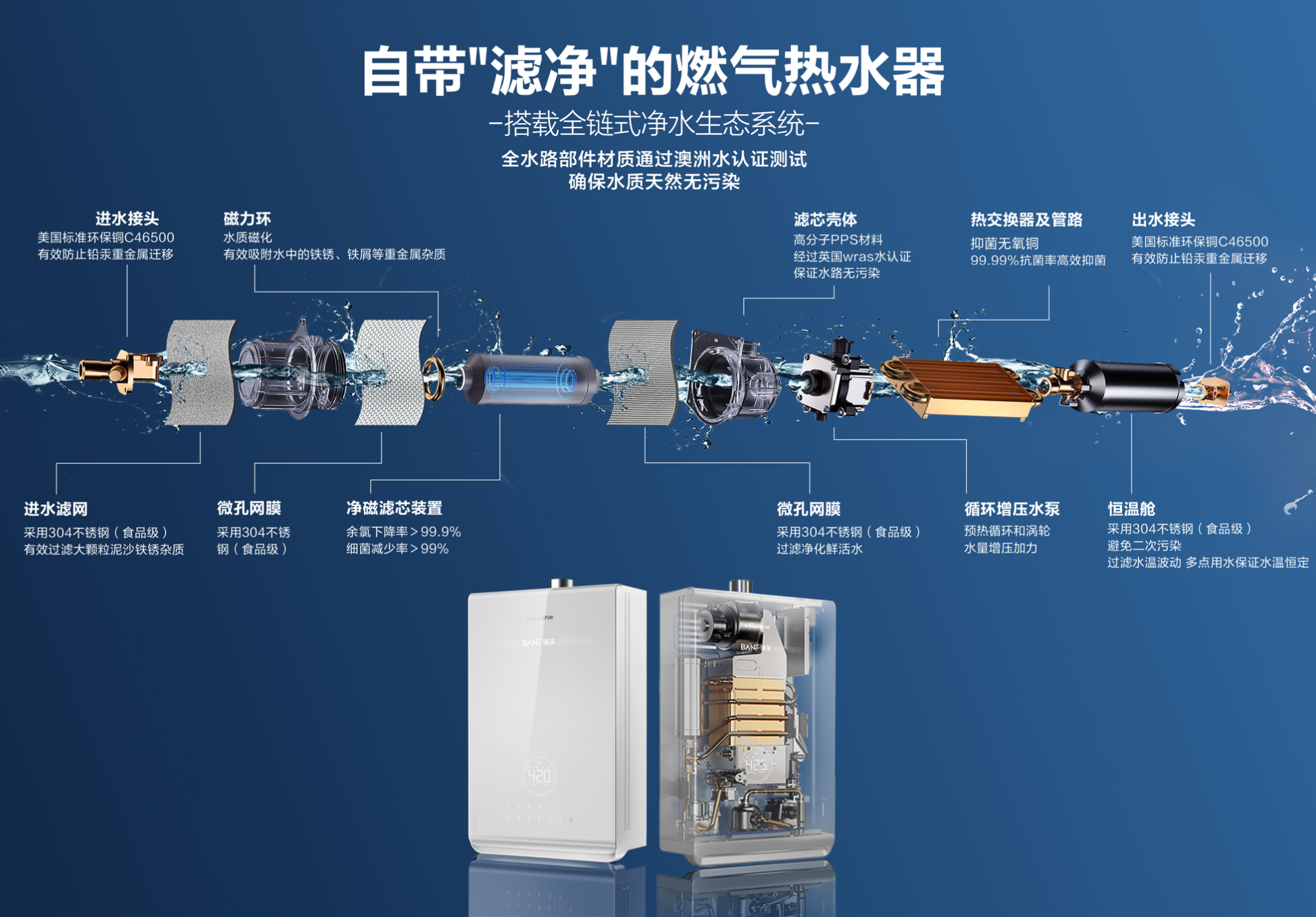 高端热水器市场重新洗牌，万和“颁芙”自带滤净热水器强势登场 智能公会