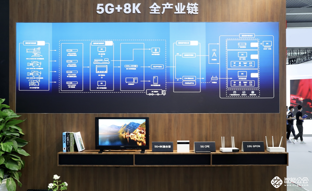 创维集团发布2020上半年财报 疫情压力下净利润实现大幅增长 智能公会