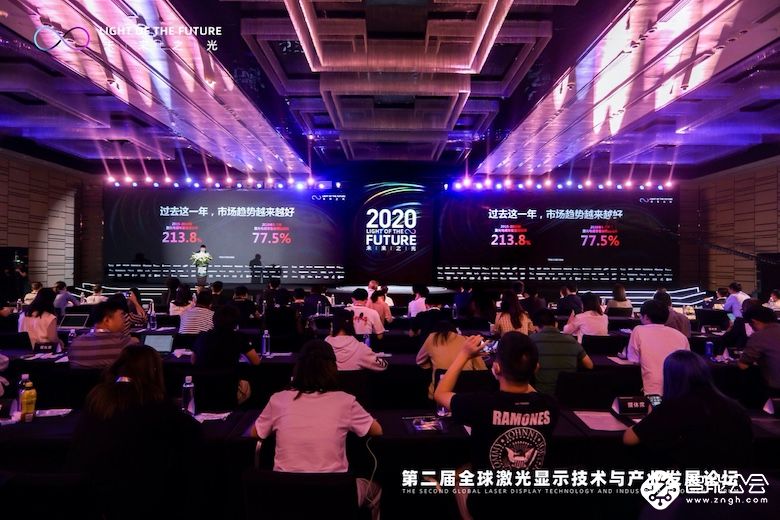 海信周厚健:激光电视处于爆发 智能公会