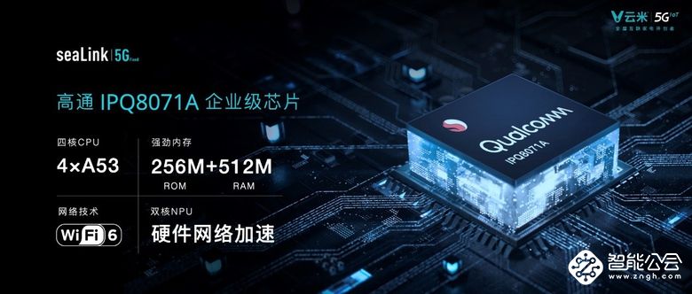 发布多款5GIoT战略新品，云米让5G的家变为现实 智能公会