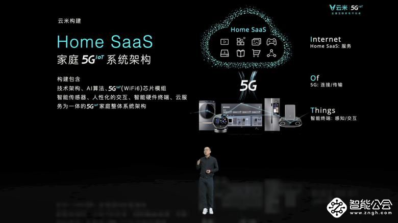 发布多款5GIoT战略新品，云米让5G的家变为现实 智能公会