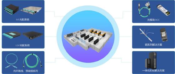 2021中国国际智能建筑展览  长芯盛智连展出综合布线解决方案 智能公会