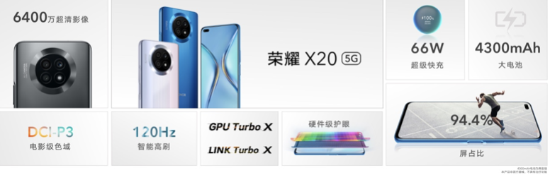 荣耀Magic3系列发布，推出全新计算摄影平台，带来影像跃级体验 智能公会