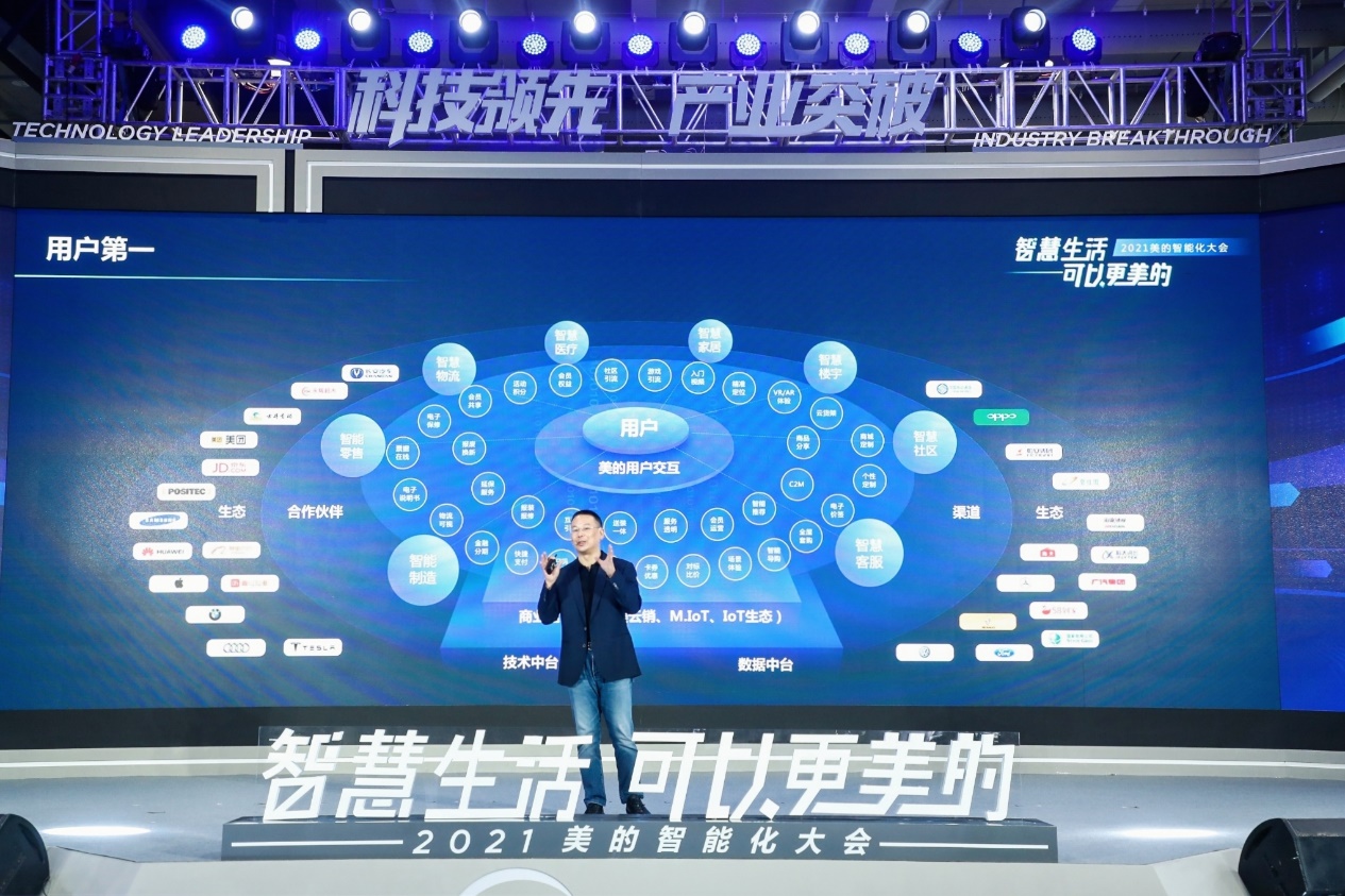 美的IoT“元家居”：家电即电脑  设备即入口 智能公会