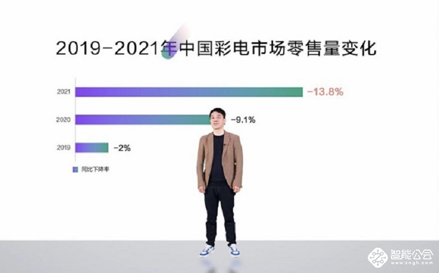 康佳APHAEA A6 Pro是如何重新“定义”电视的？ 智能公会