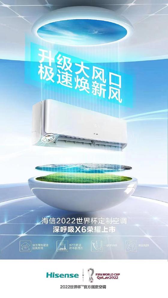 海信新风空调X800、X620入选“三品”消费全国行业推荐产品名录，再获行业认可 智能公会