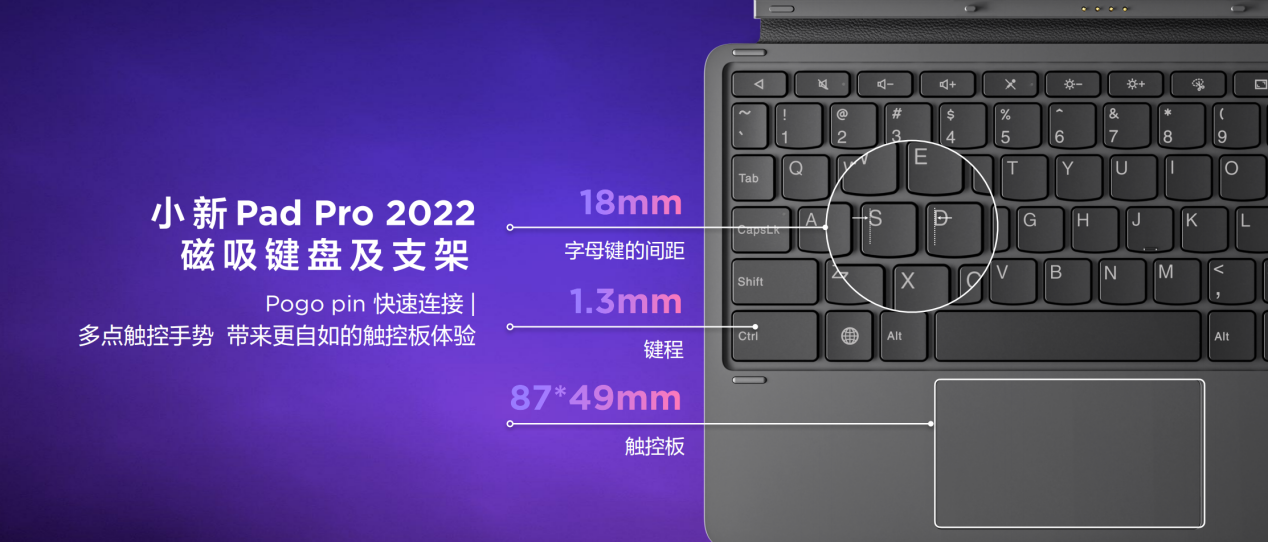 2199元起！联想小新Pad Pro 2022首创平板影音体验“新”标准X-MAX 智能公会