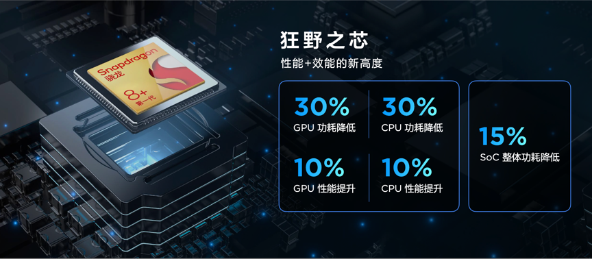 联想消费生态秋季新品发布 拯救者手机、VR及小新平板等齐亮相！ 智能公会