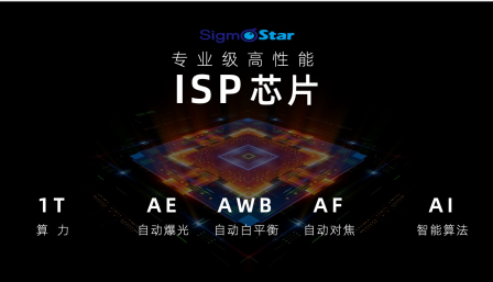 魅蓝 lifeme✖视熙科技联合打造—lifeme智能影像摄像头 智能公会